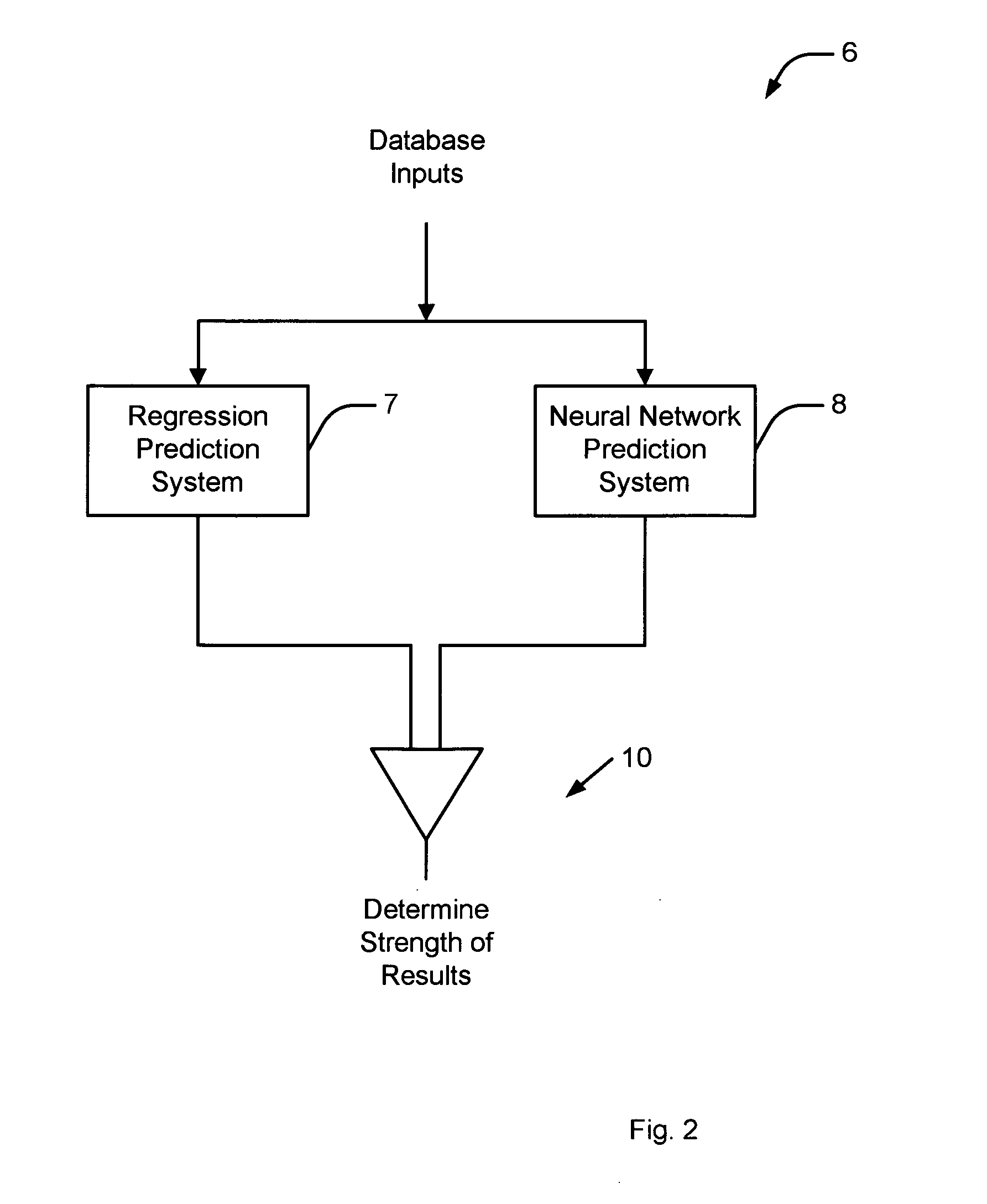 Method and apparatus for energy and emission reduction