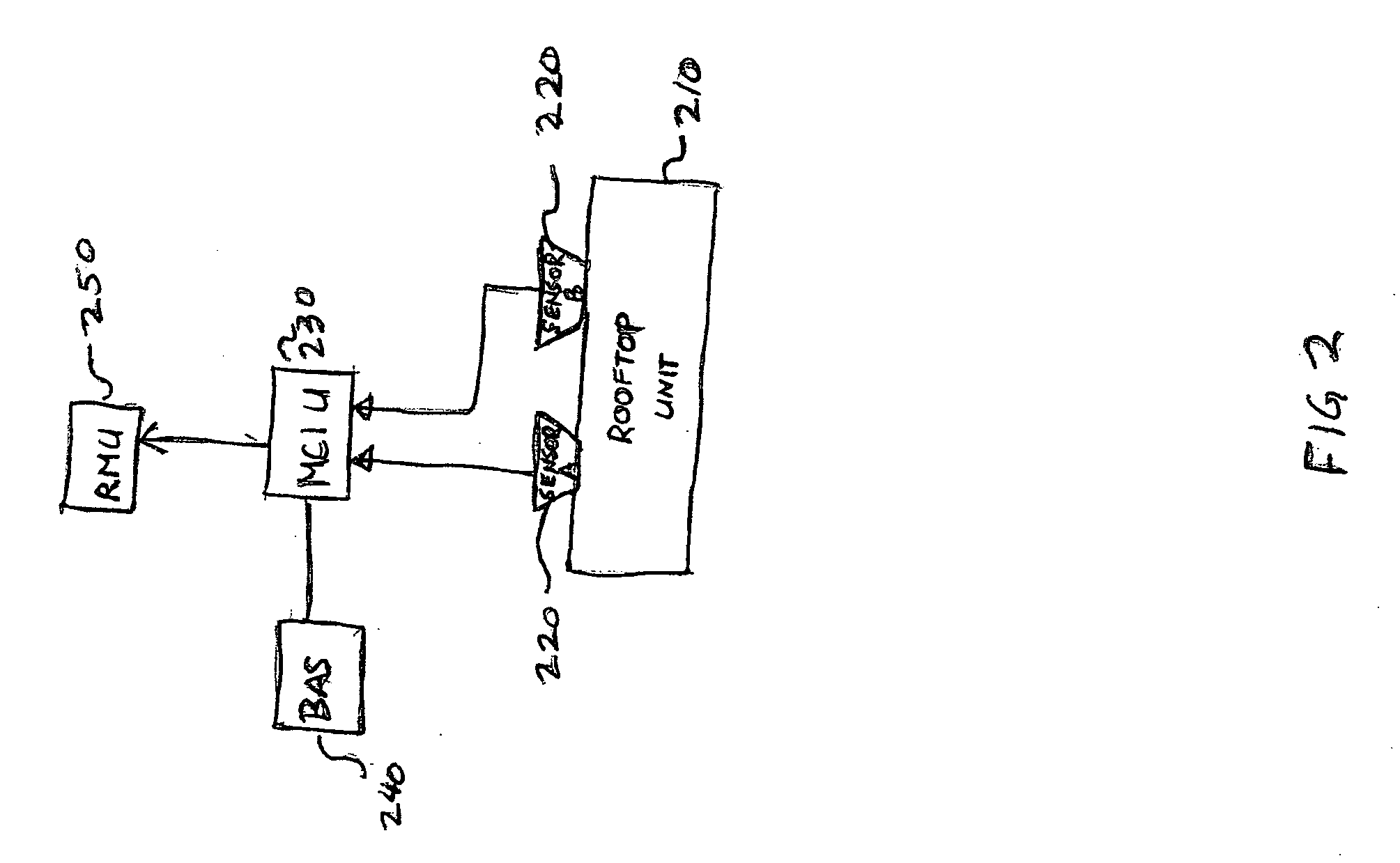 Remote monitoring diagnostics