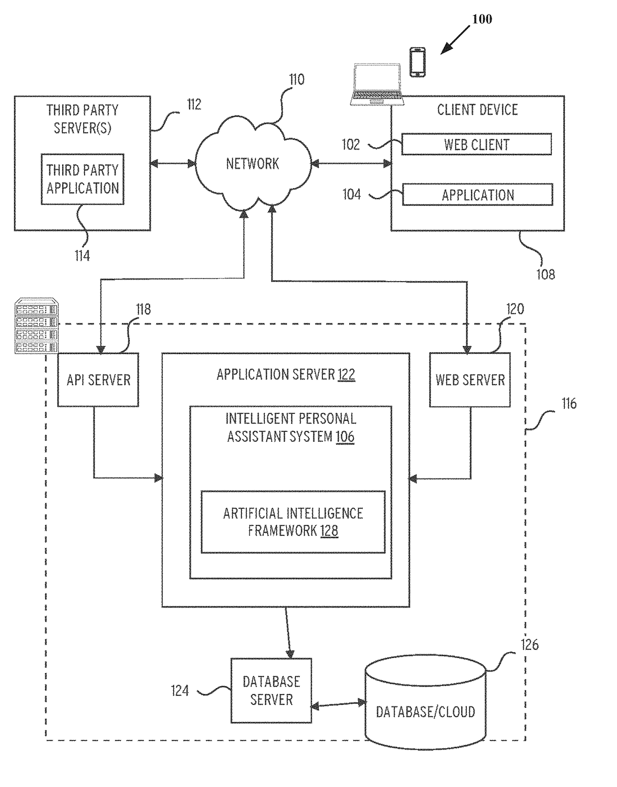 Knowledge graph construction for intelligent online personal assistant