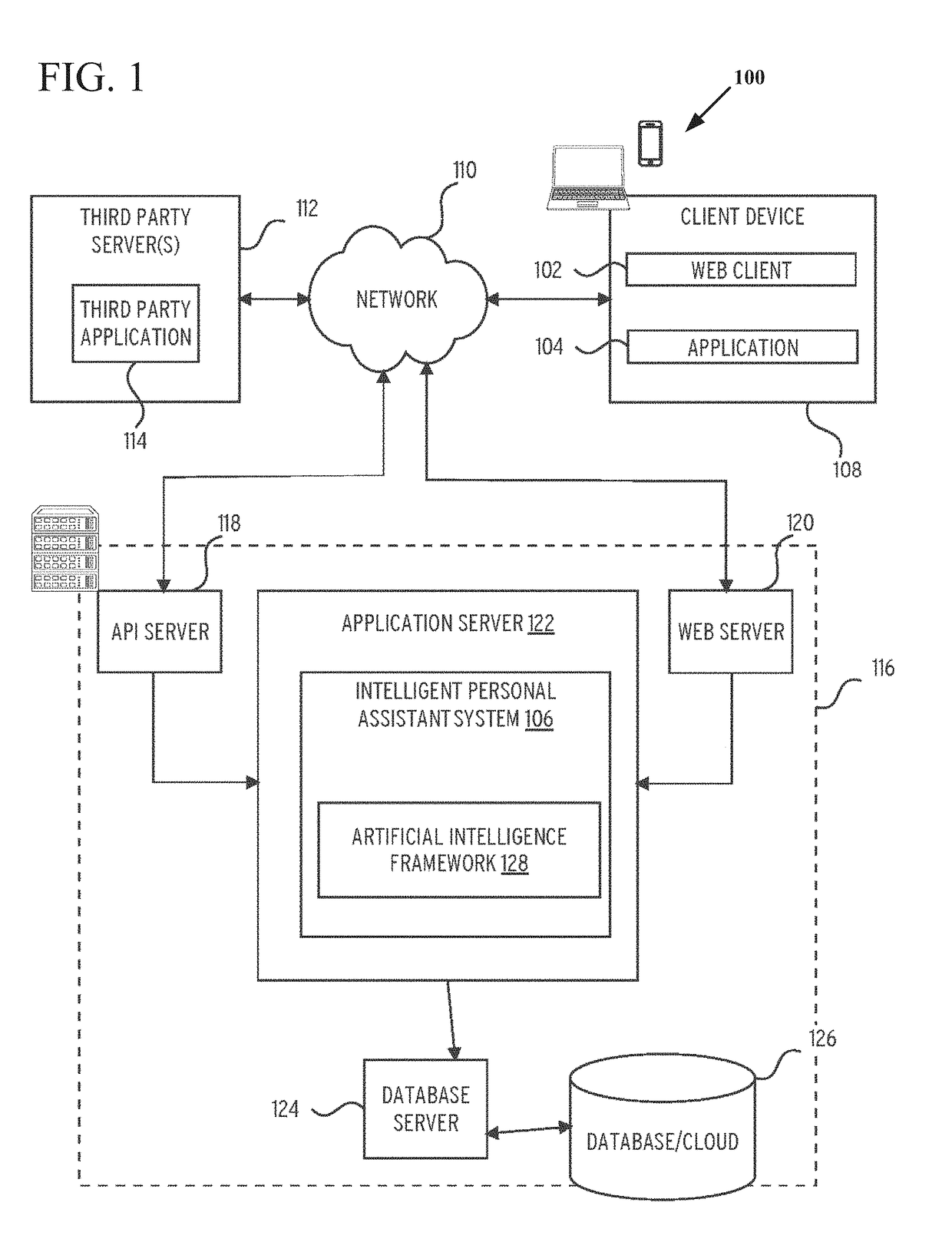 Knowledge graph construction for intelligent online personal assistant