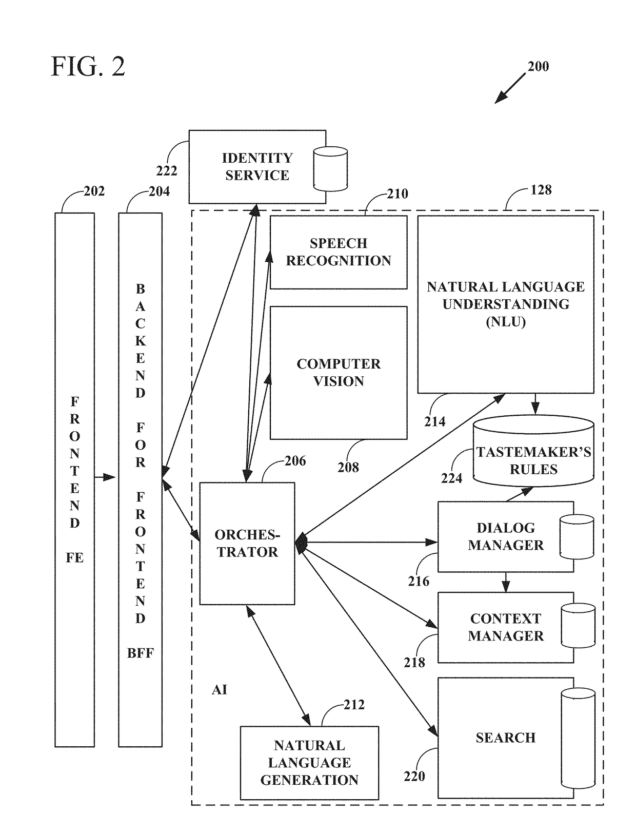 Knowledge graph construction for intelligent online personal assistant