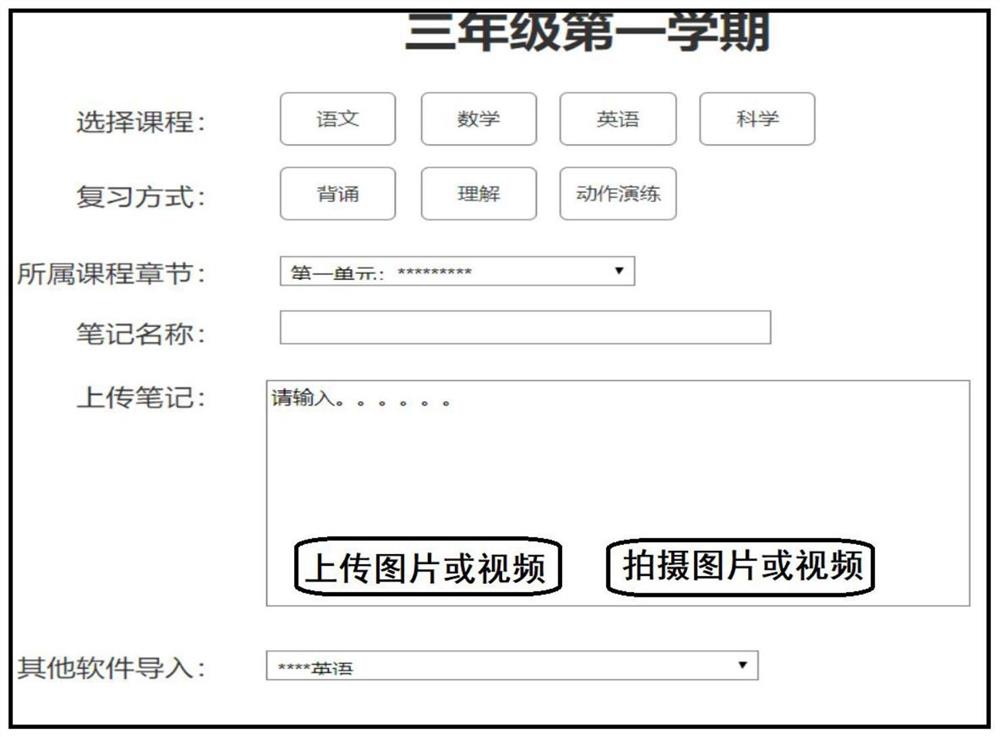 Learning accompanying processing method and device and electronic device