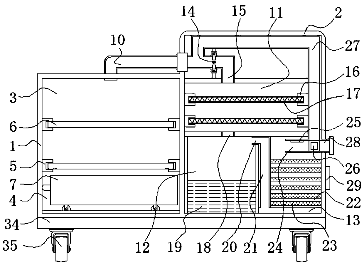 An energy-saving and environment-friendly garbage incinerator