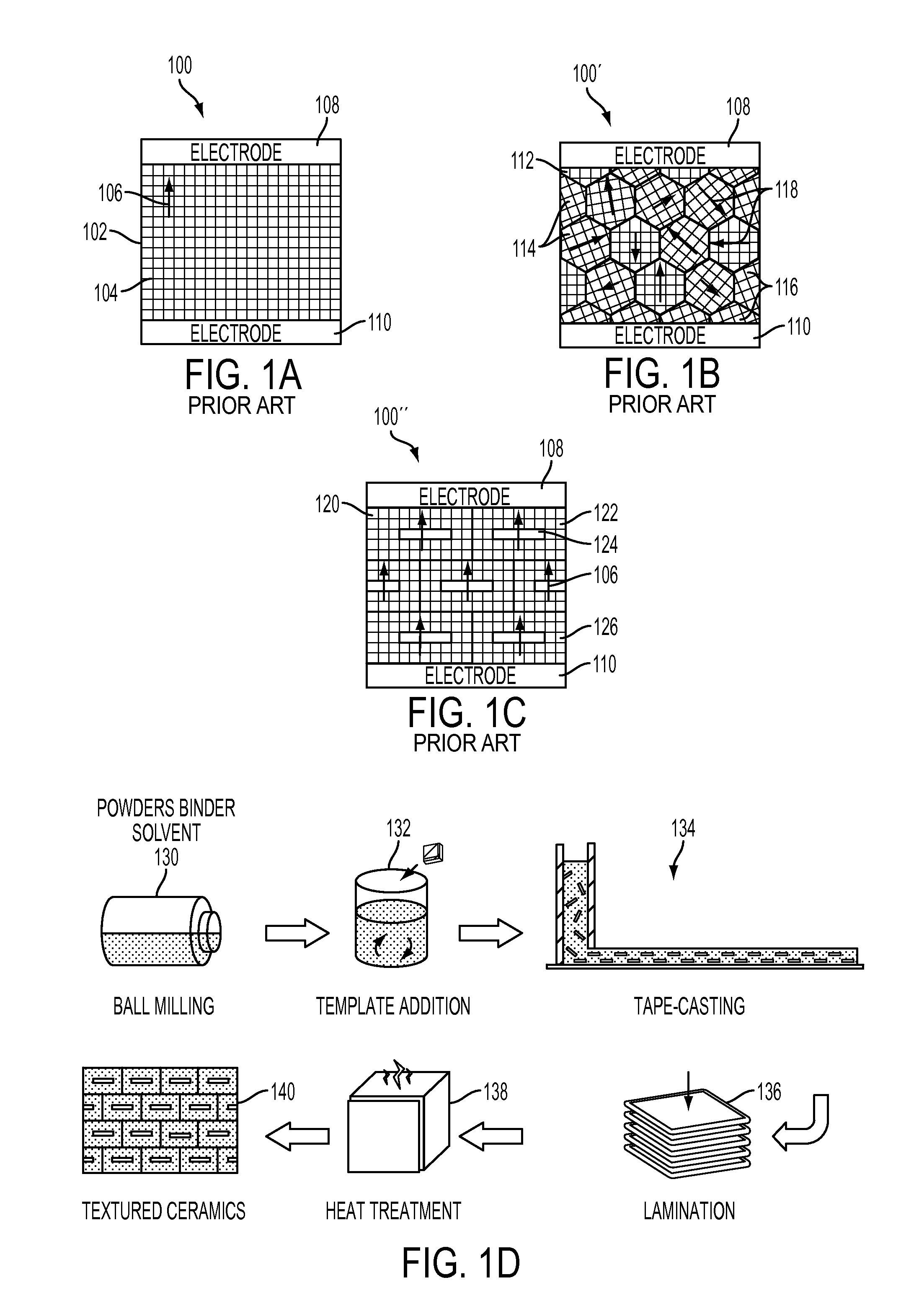 High performance textured piezoelectric ceramics and method for manufacturing same