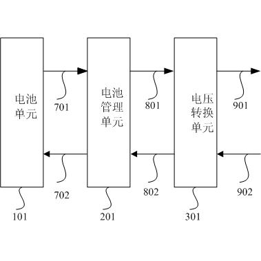 High-power battery device