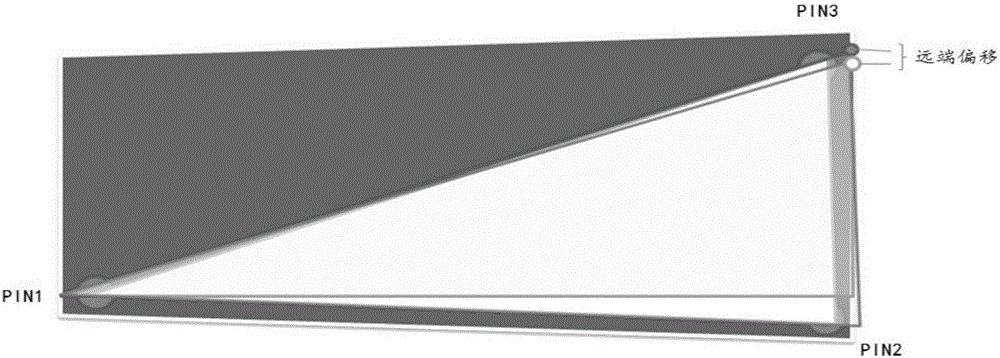 Five-point recognition method for CCDs (Charge Coupled Devices)