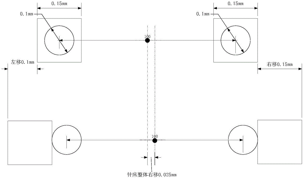 Five-point recognition method for CCDs (Charge Coupled Devices)