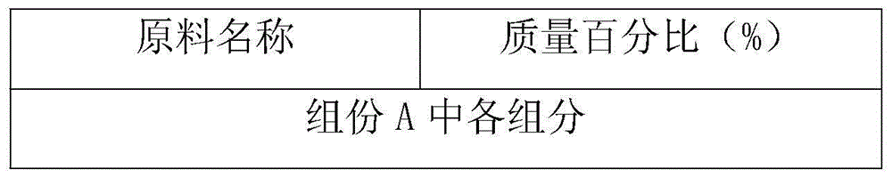 Cold-resistant non-slip rubber sports shoe material and manufacturing method thereof