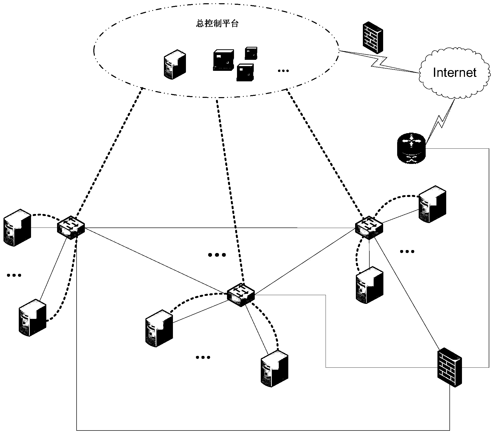 Cloud computing safety protection system and method based on SDN