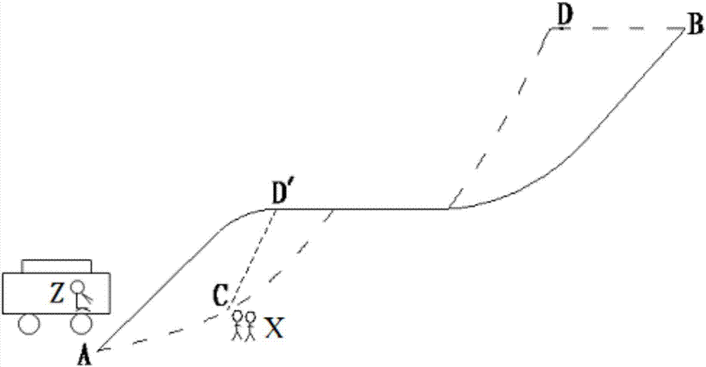 Method of realizing shared-ride state in automobile