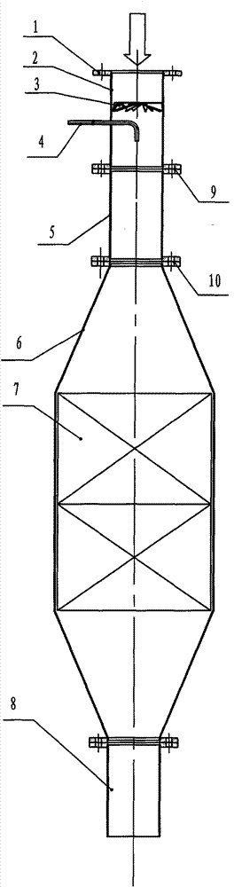 Static mixer of selective catalytic reduction (SCR) denitration system