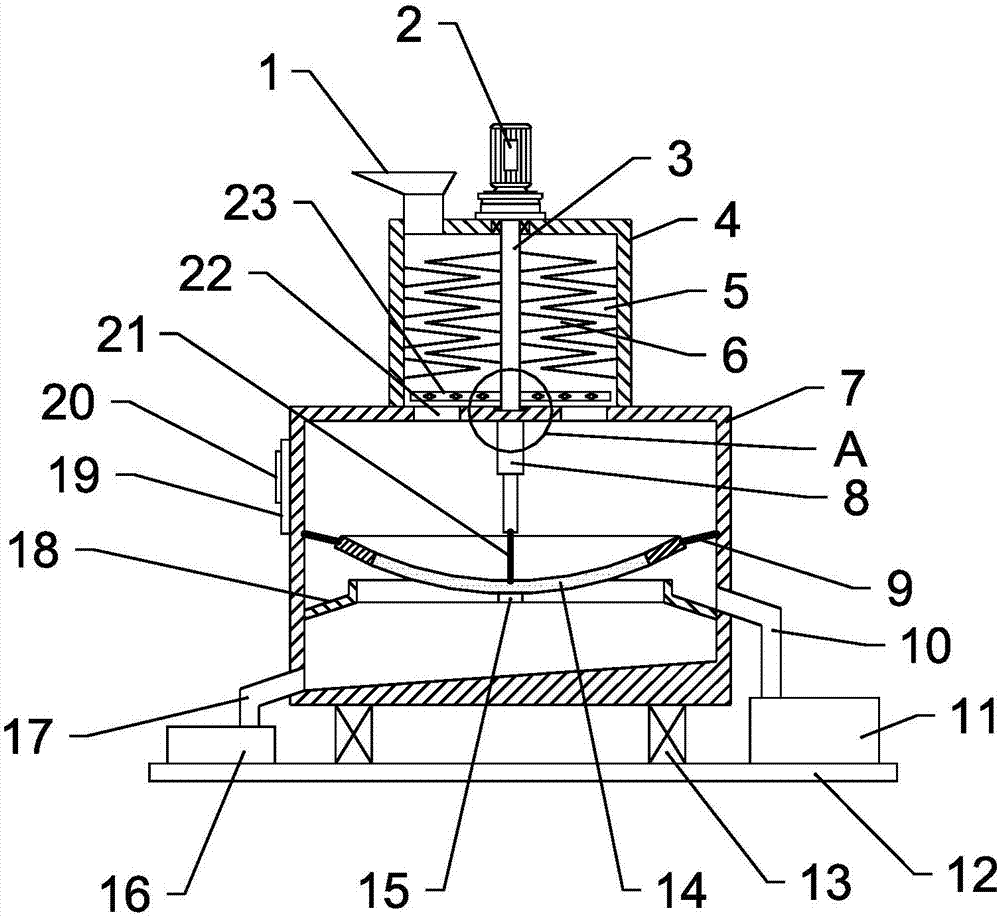 Fodder grinder of improved screening structure