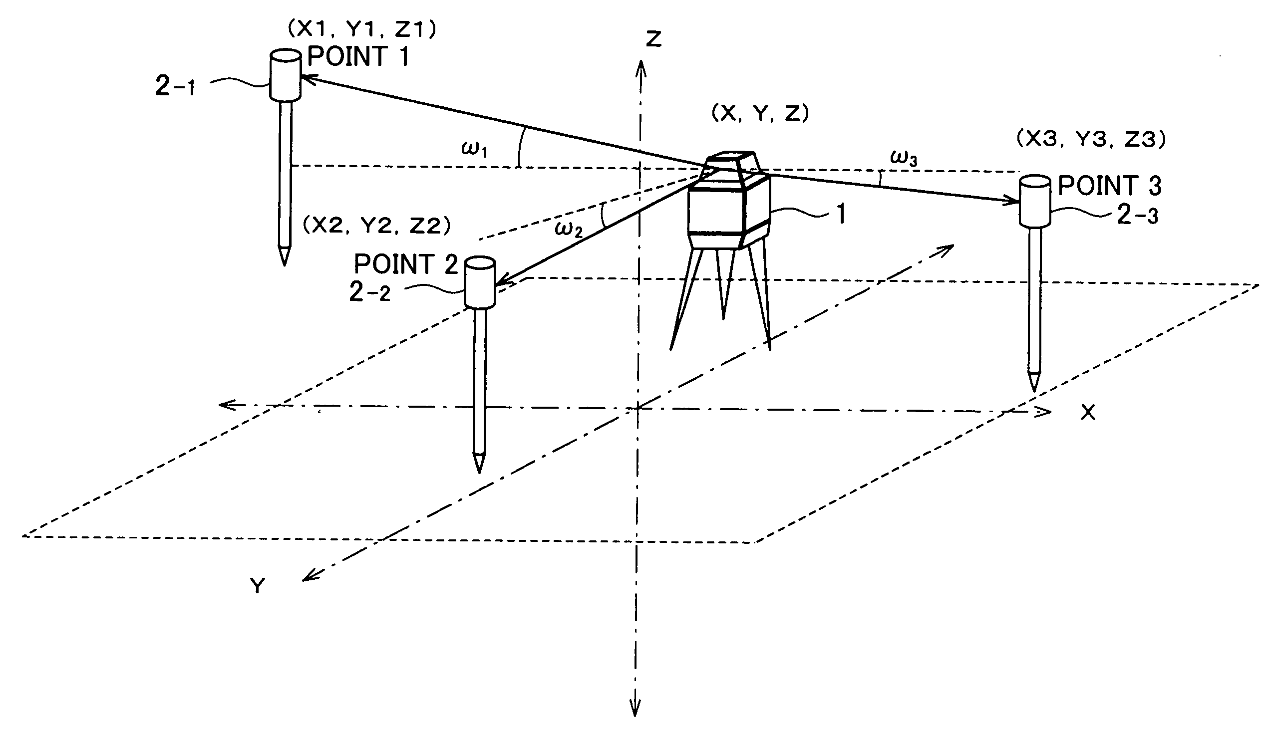 Laser measuring method and laser measuring system