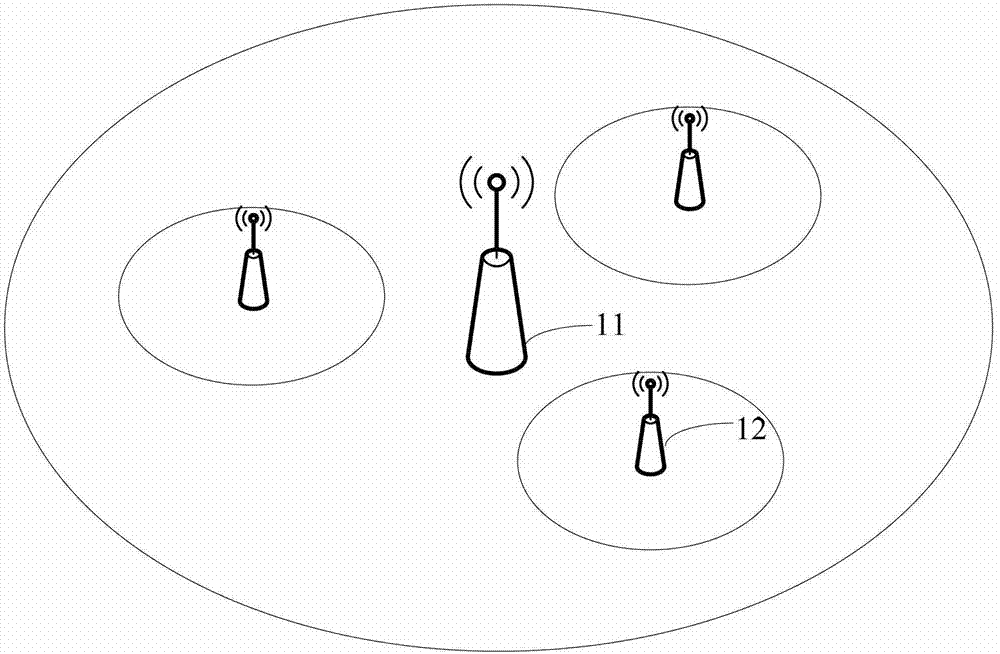 Interference control method and device for same frequency network of macro and micro base stations