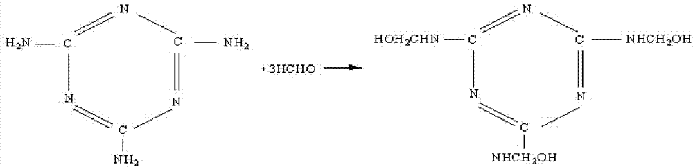 Novel environmental-friendly modified glue for impregnated paper and preparation method thereof