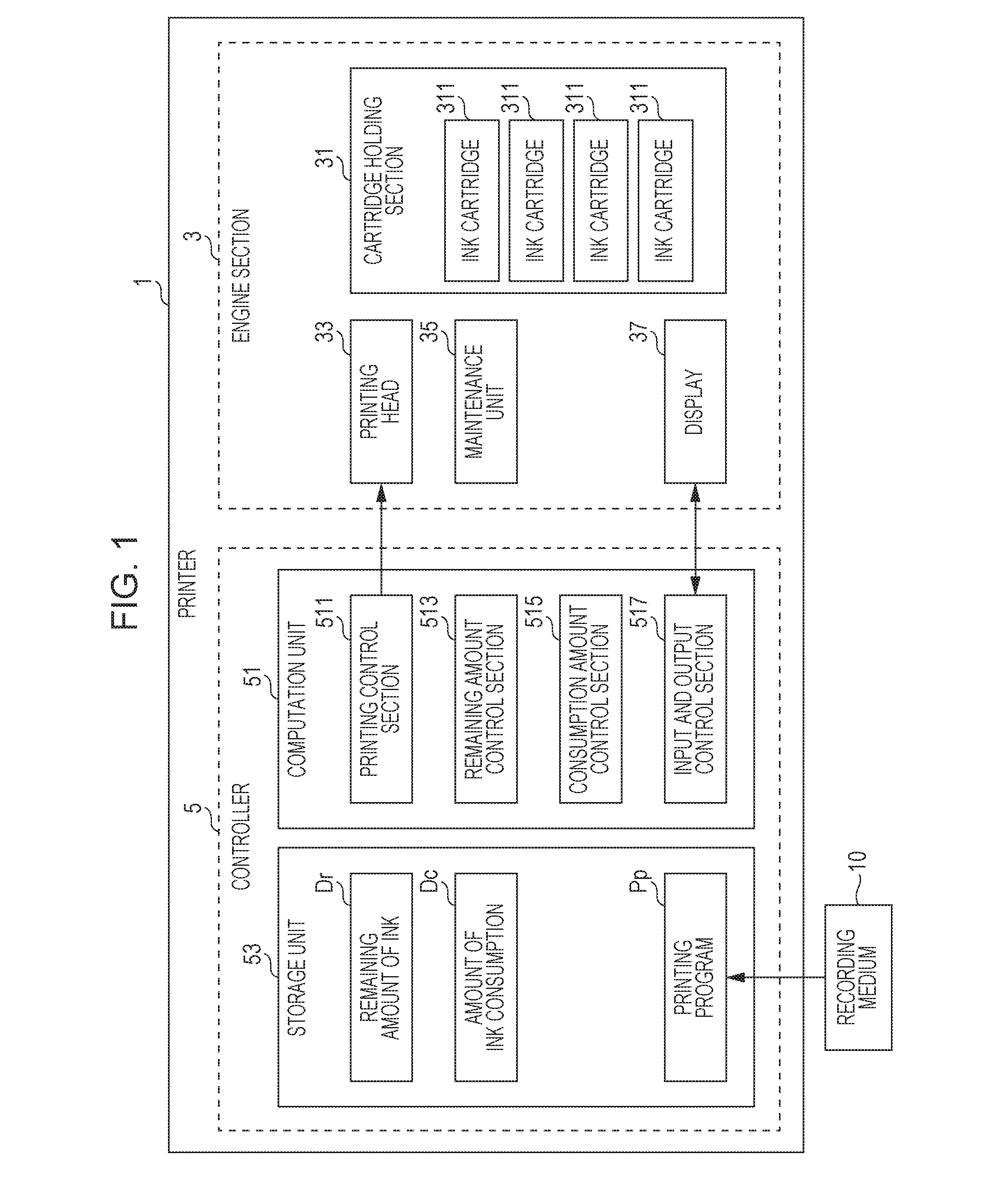 Remaining amount of ink display apparatus, printing system