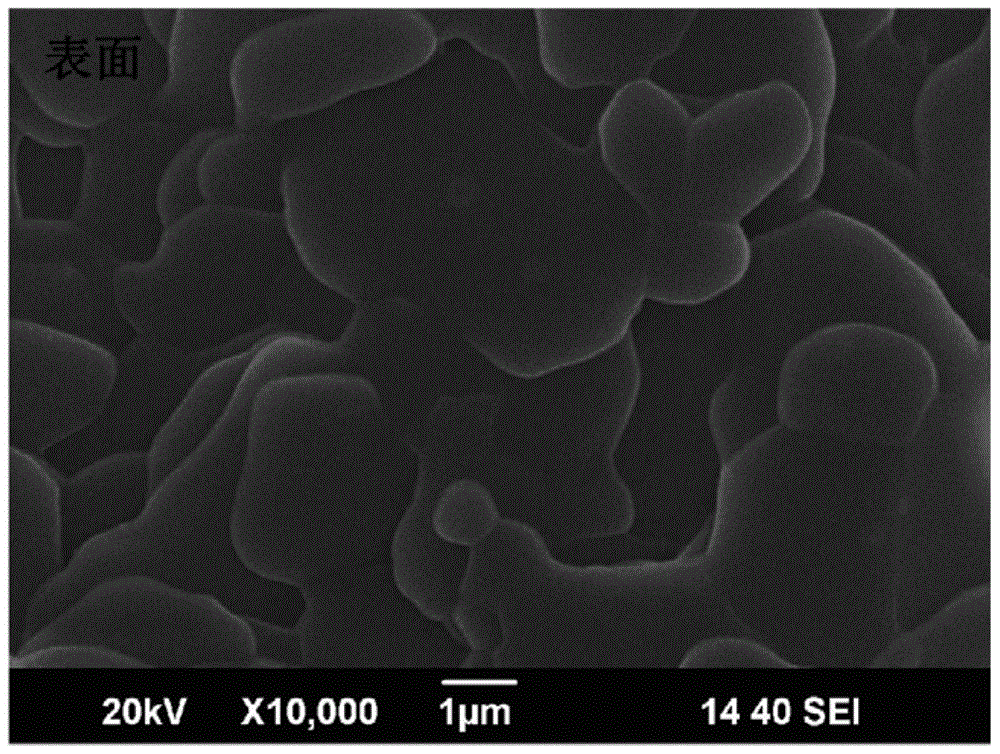 A layered perovskite nanosheet, its preparation method, layered perovskite ceramic material with preferred orientation and its preparation method