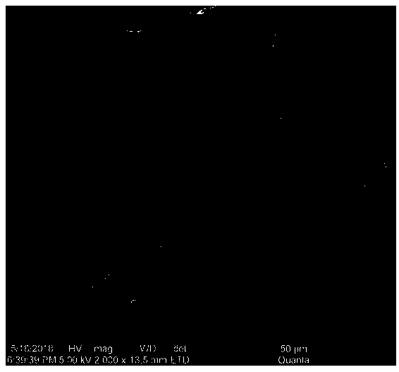 Novel calcium magnesium silicate and silk fibroin composite porous scaffold and preparation method thereof