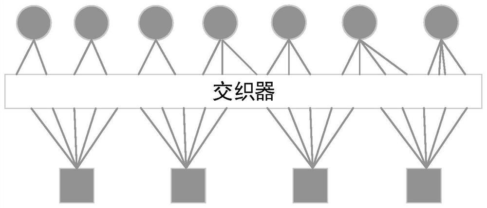 Edge-segmented relay decoding method for multilateral low-density parity-check codes