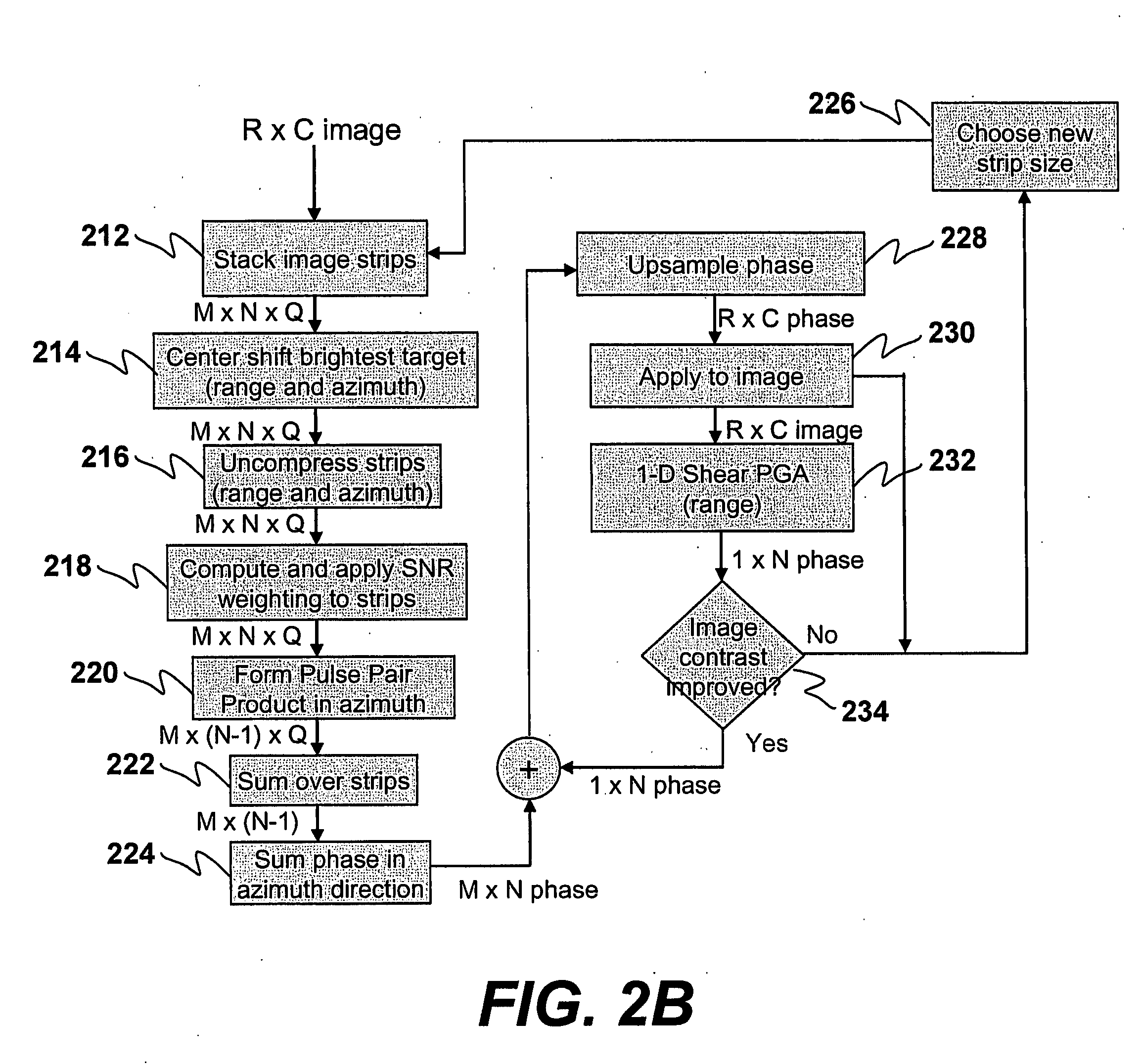 Methods for two-dimensional autofocus in high resolution radar systems