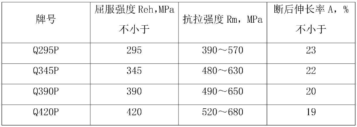 Hot-rolled steel sheet pile and its production method