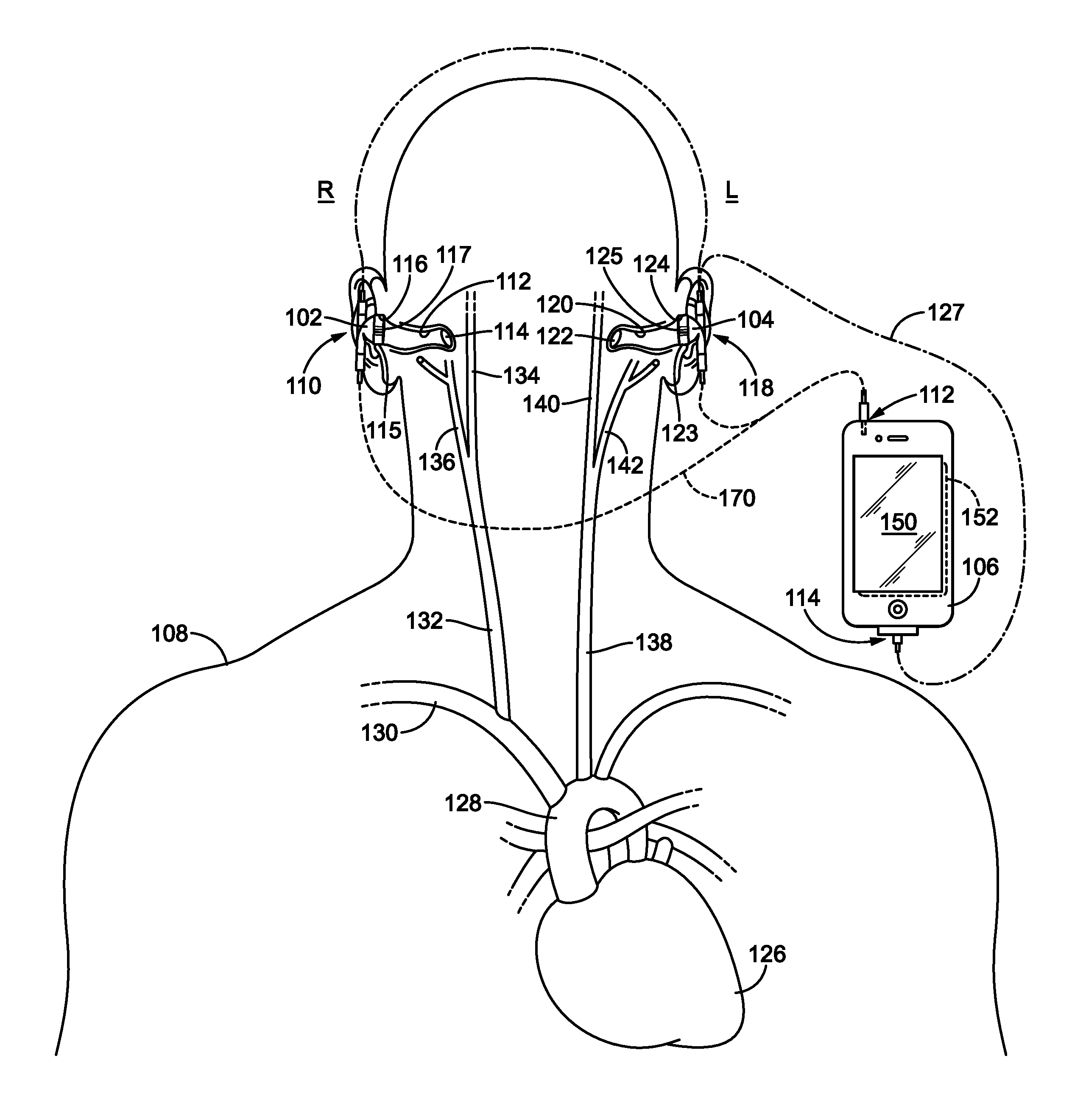 Obtaining physiological measurements using ear-located sensors