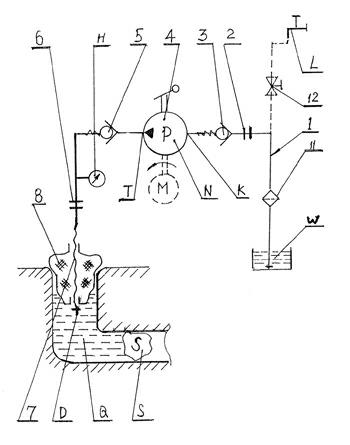 A gas-liquid pipeline dredger with a pump and a deformation plug