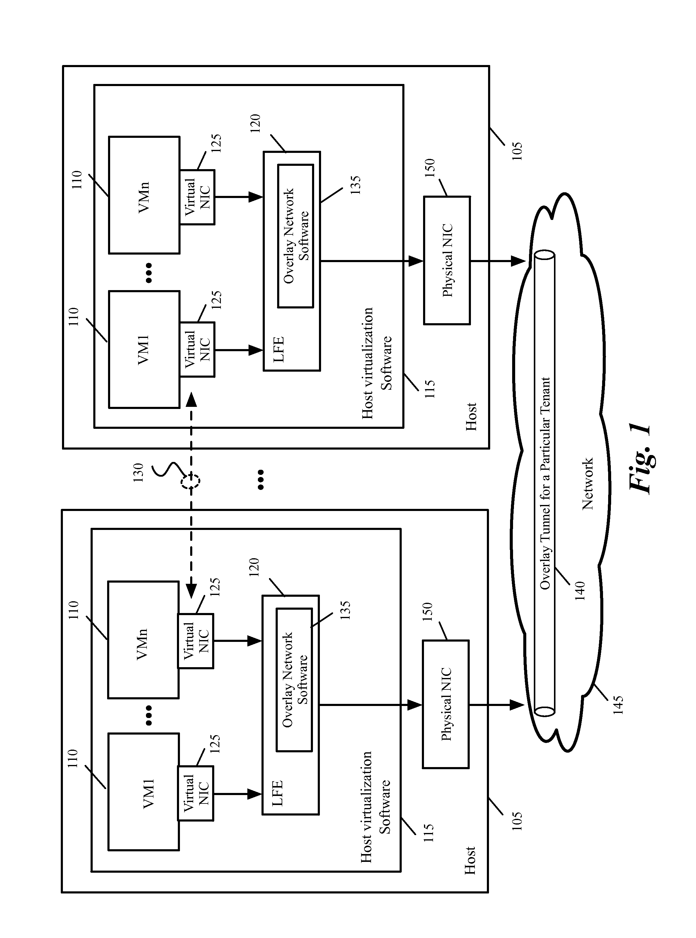 Methods and systems for providing multi-tenancy support for single root I/O virtualization