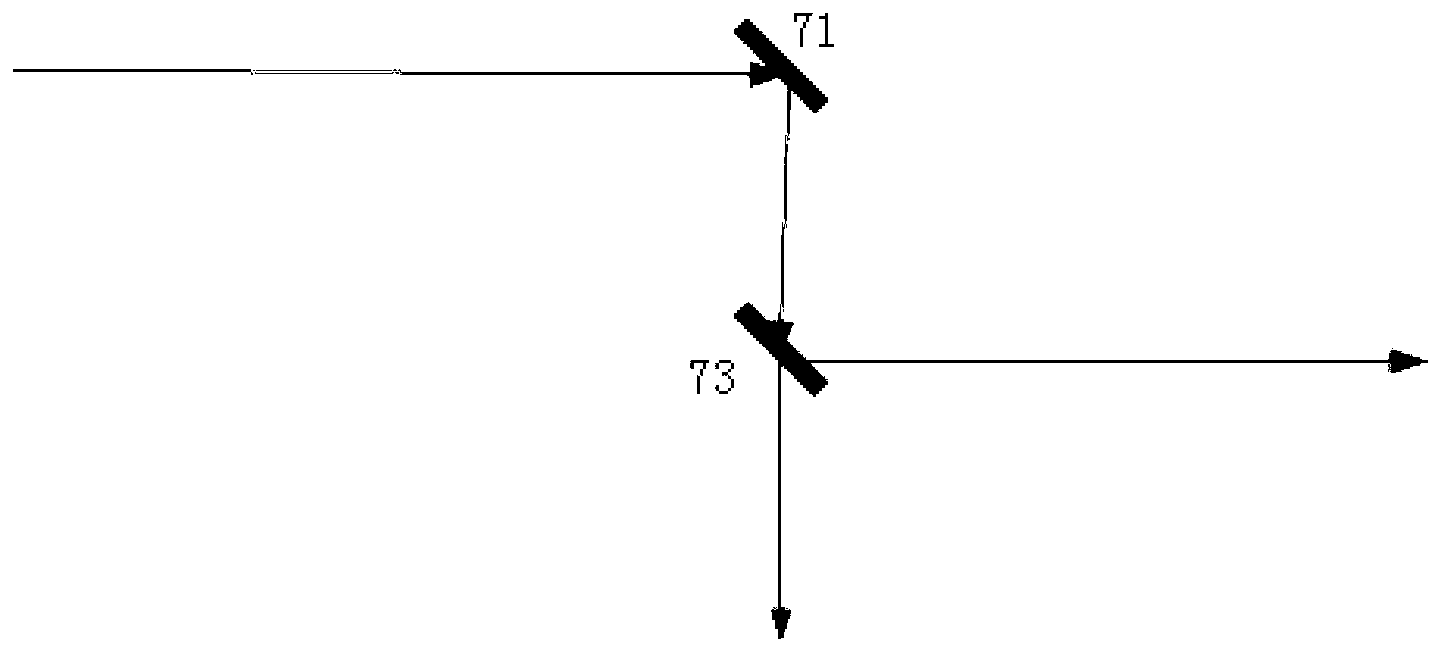 Multi-chain lath laser coherence control common-aperture polarization synthesis method