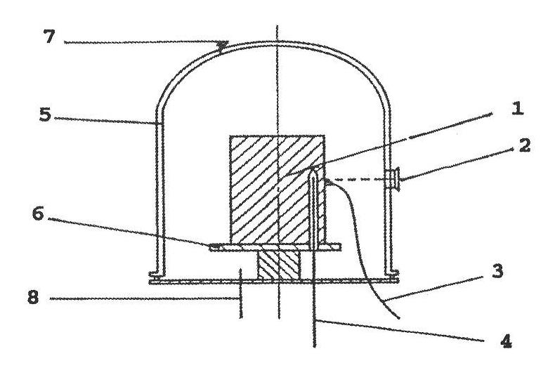 Gas plasma sulfurizing process