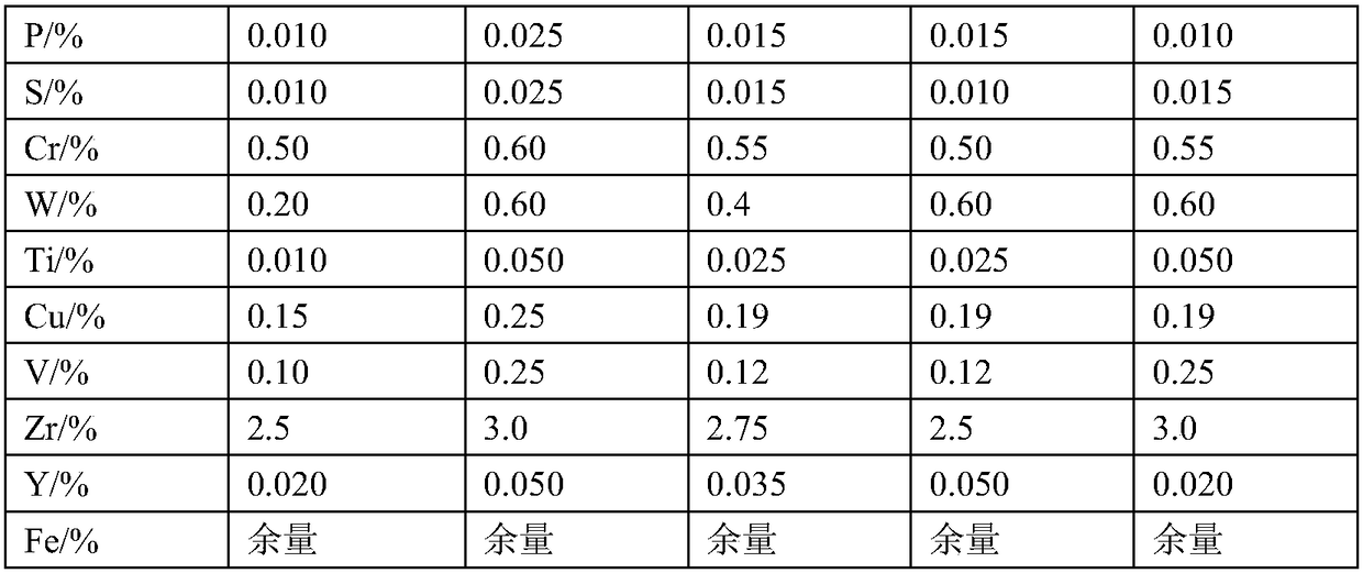 Wear-resistant steel and production process thereof