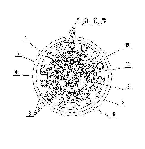 Umbilical cable