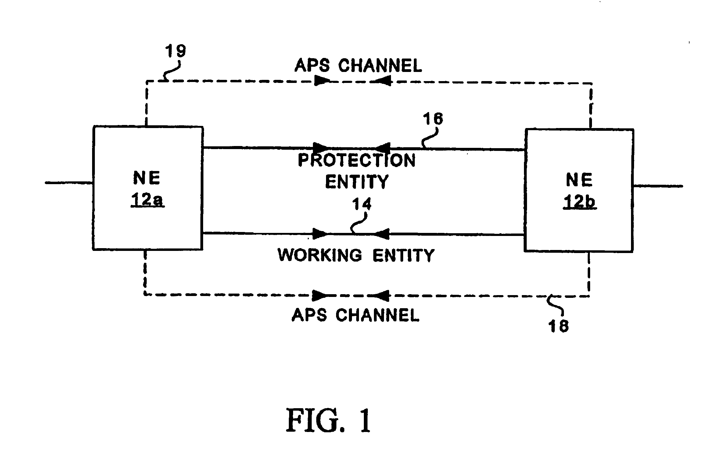 ATM protection switching method and apparatus