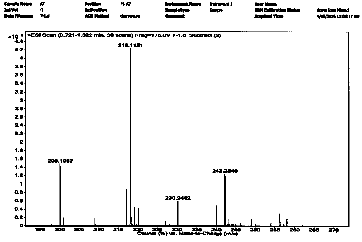 Preparation method and application of tacrine-sinapic acid heterozygote