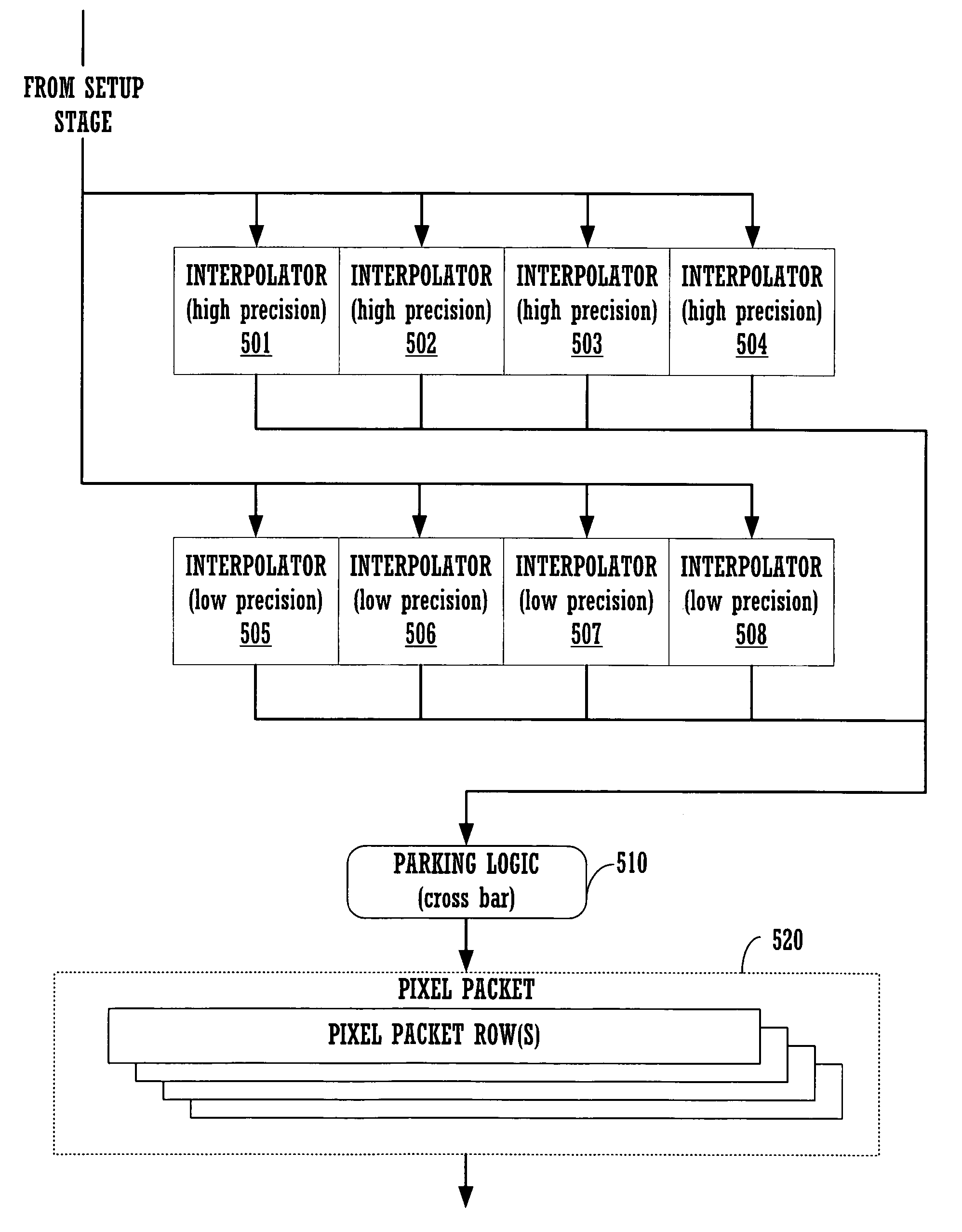 Method and system for a general instruction raster stage that generates programmable pixel packets