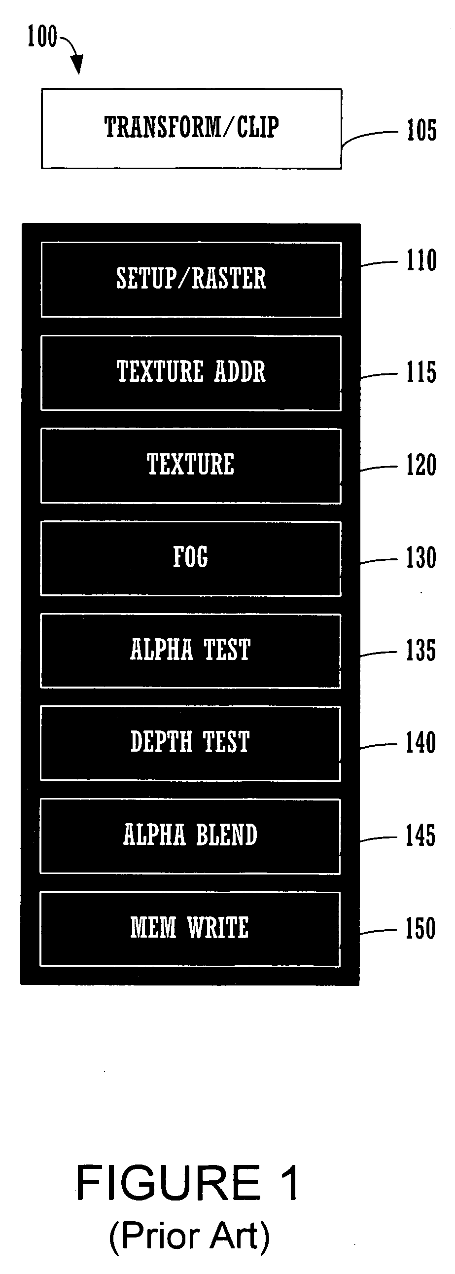 Method and system for a general instruction raster stage that generates programmable pixel packets