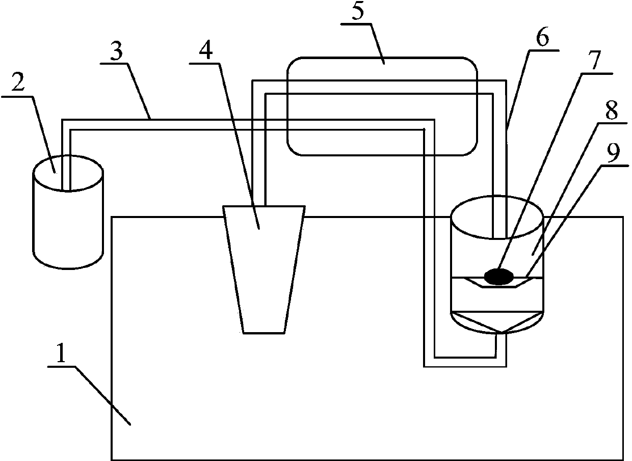 Device and method for simulating oral dissolution of buccal no-smoke tobacco product