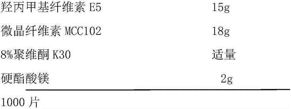 Alpha-helexin derivatives, and preparation method and application thereof