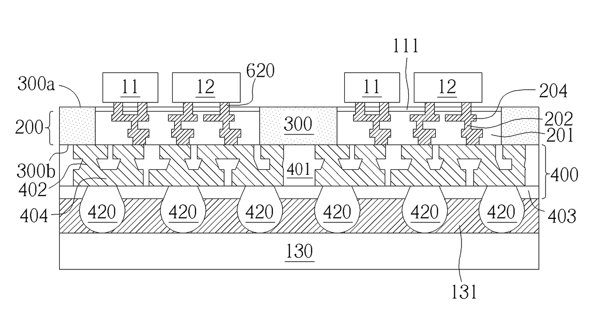 Semiconductor package and fabrication method thereof