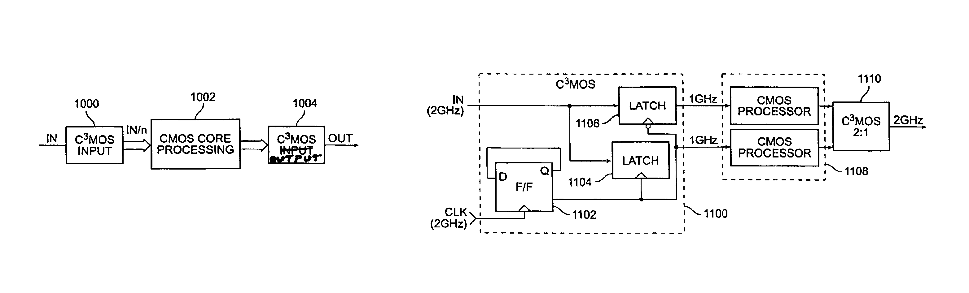 Current-controlled CMOS logic family