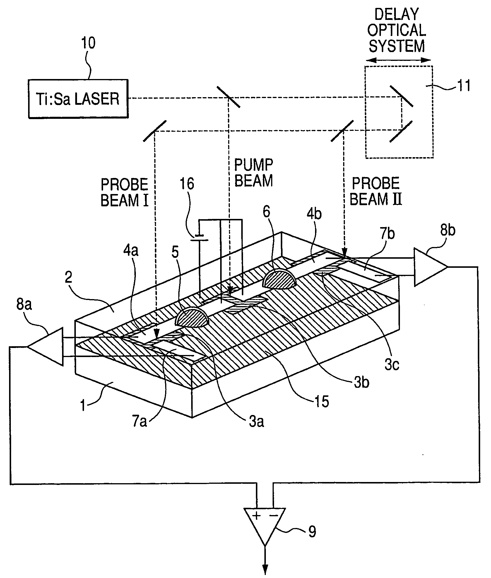 Sensing Device