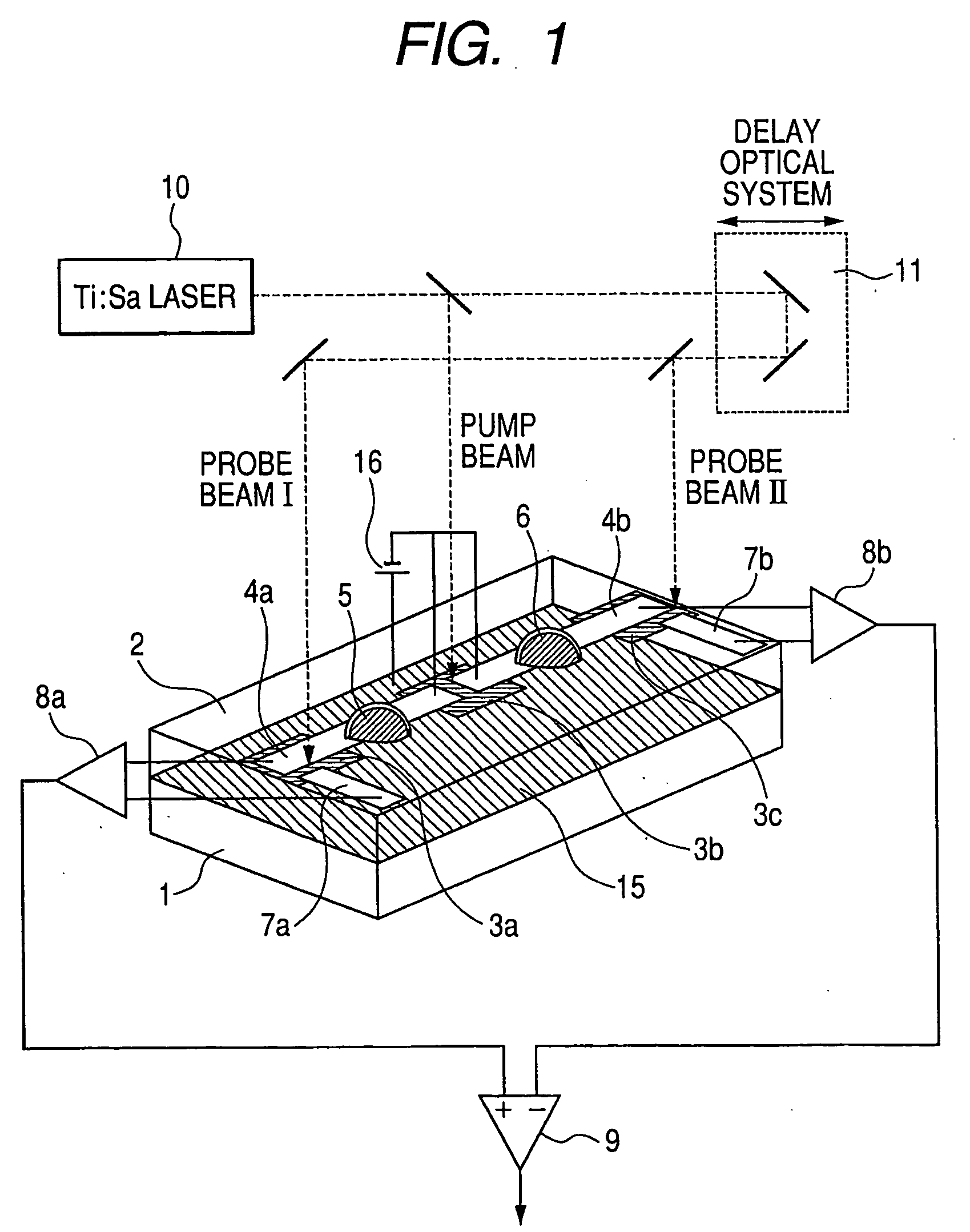 Sensing Device