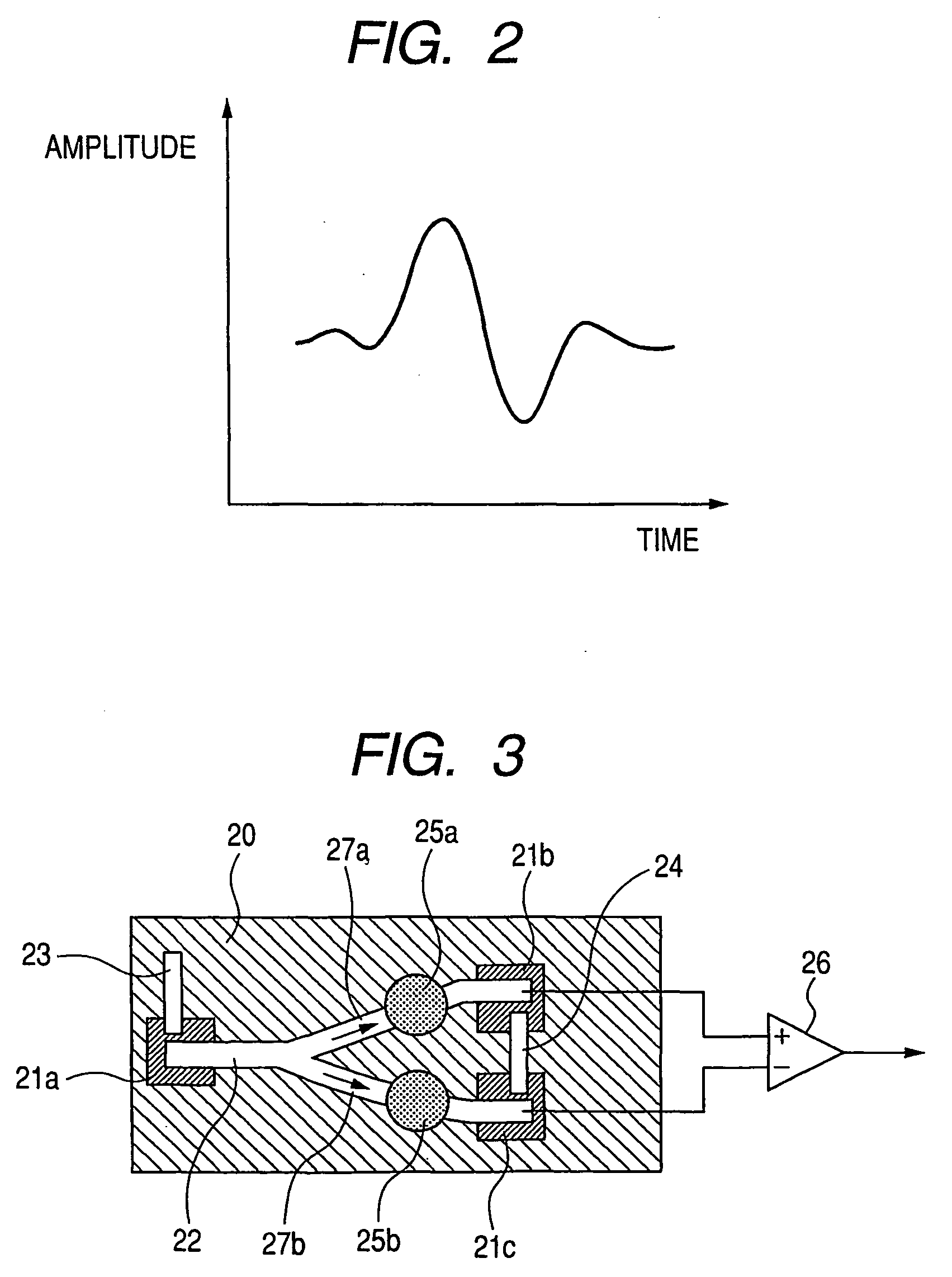 Sensing Device