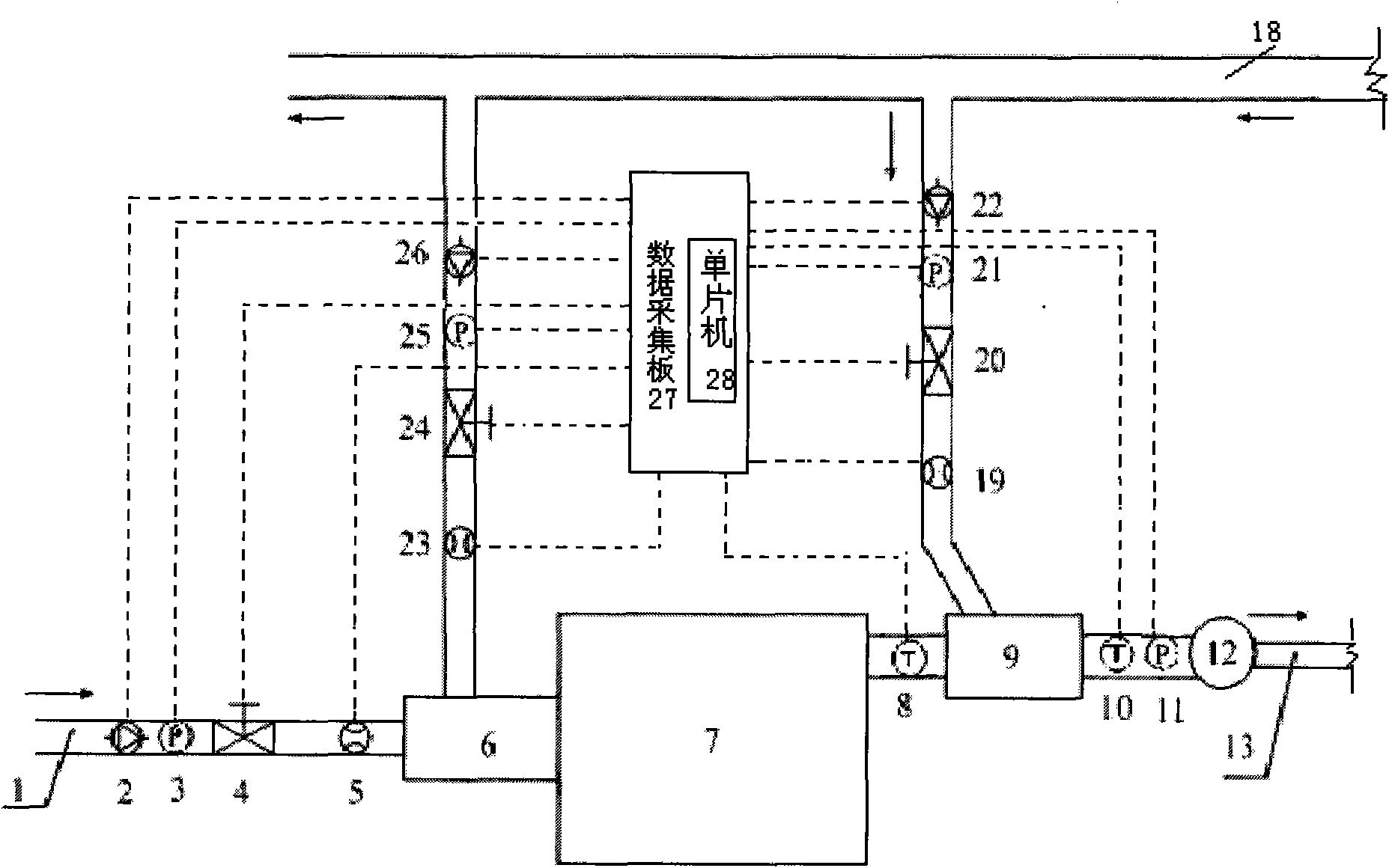 Dry distillation medium generating system for internal heat type low-temperature dry distillation and automatic control method