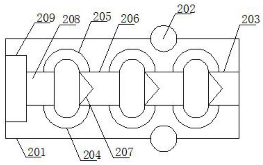 Gas mixing device for industrial waste gas treatment