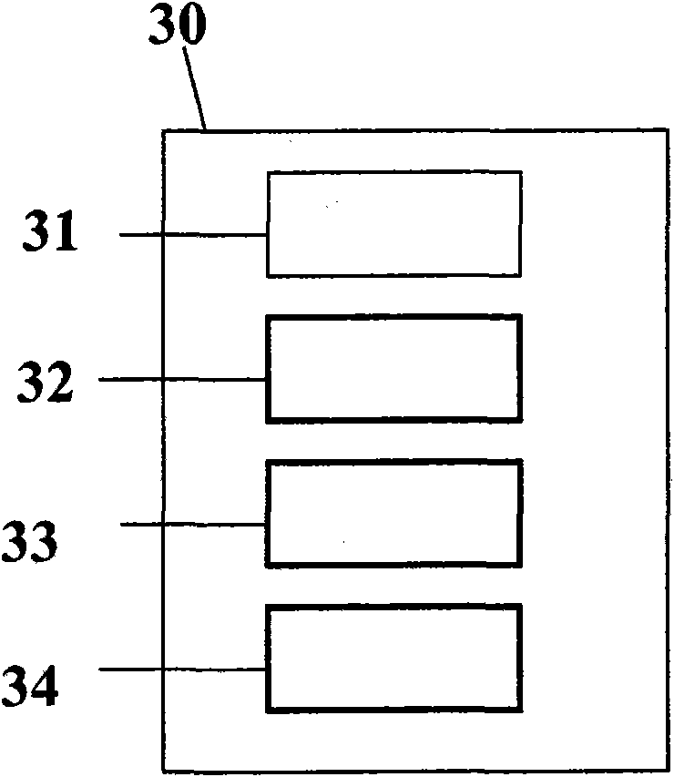 Access node switching method