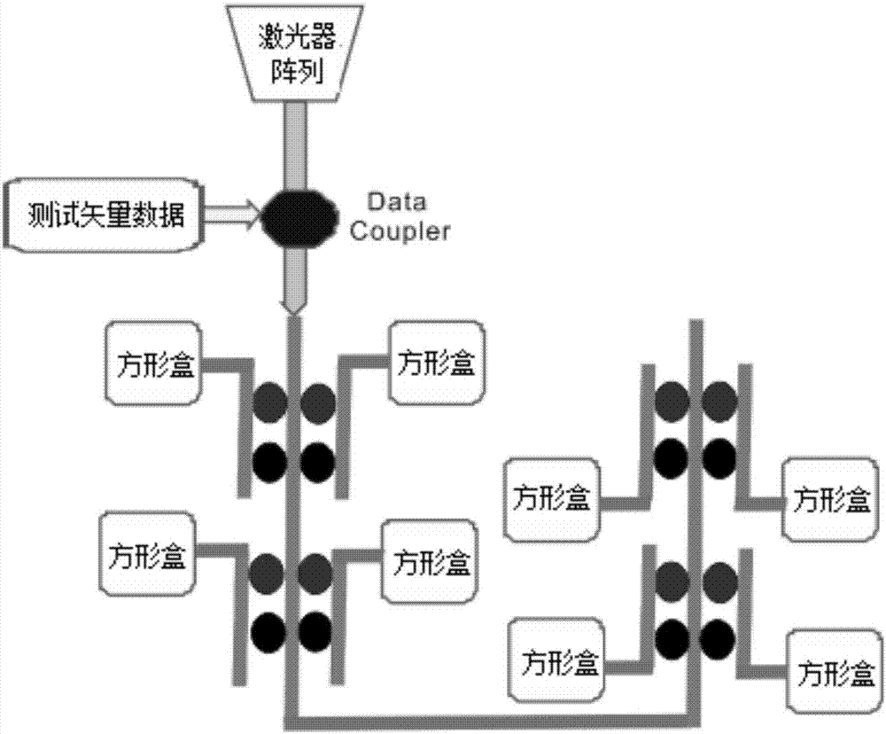 Fault detection device and fault detection method for MRR fault in PNoC