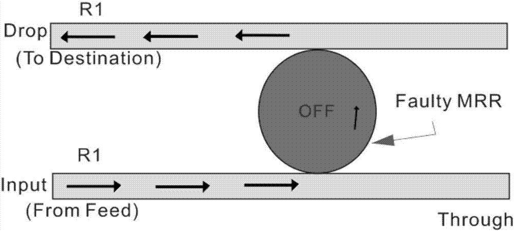 Fault detection device and fault detection method for MRR fault in PNoC