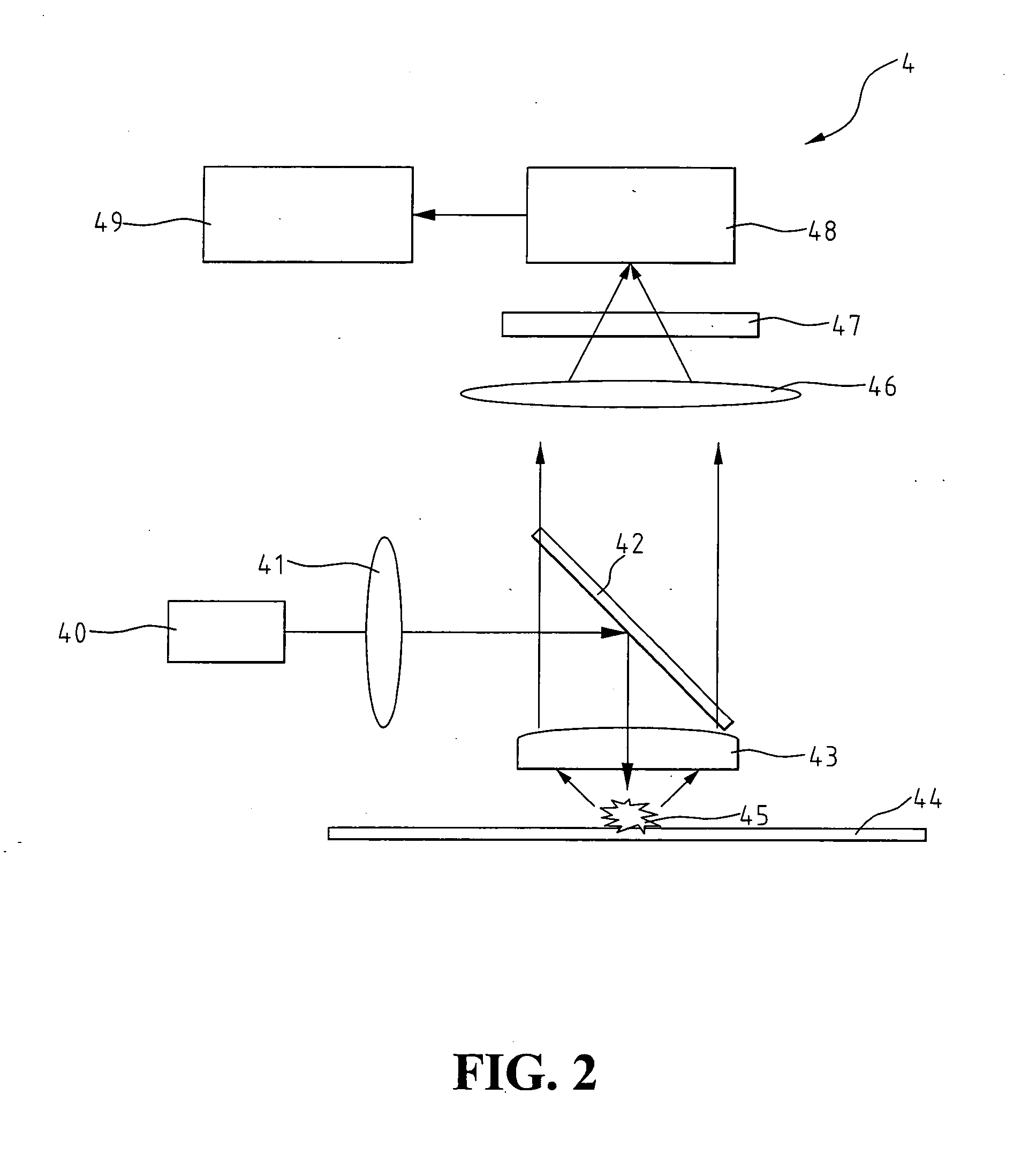 Fluorescent microarray analyzer