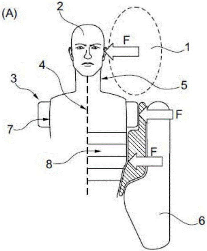 Curtain-type airbag